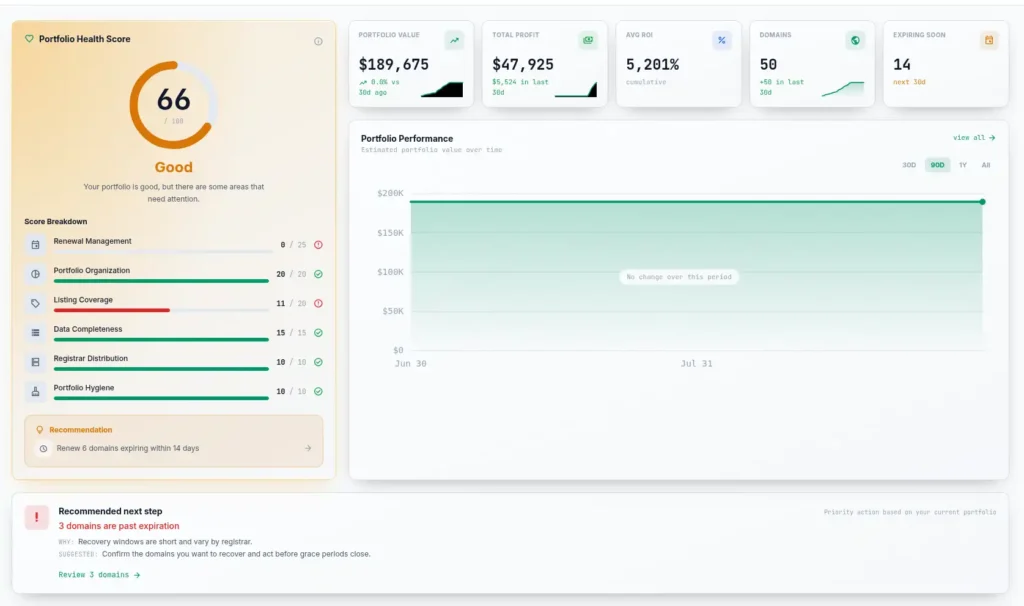 DashBoard